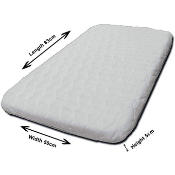 Premium Next To Me Crib Mattresses – Baby Safe, Hypoallergenic & Breathable – Cotton Haven