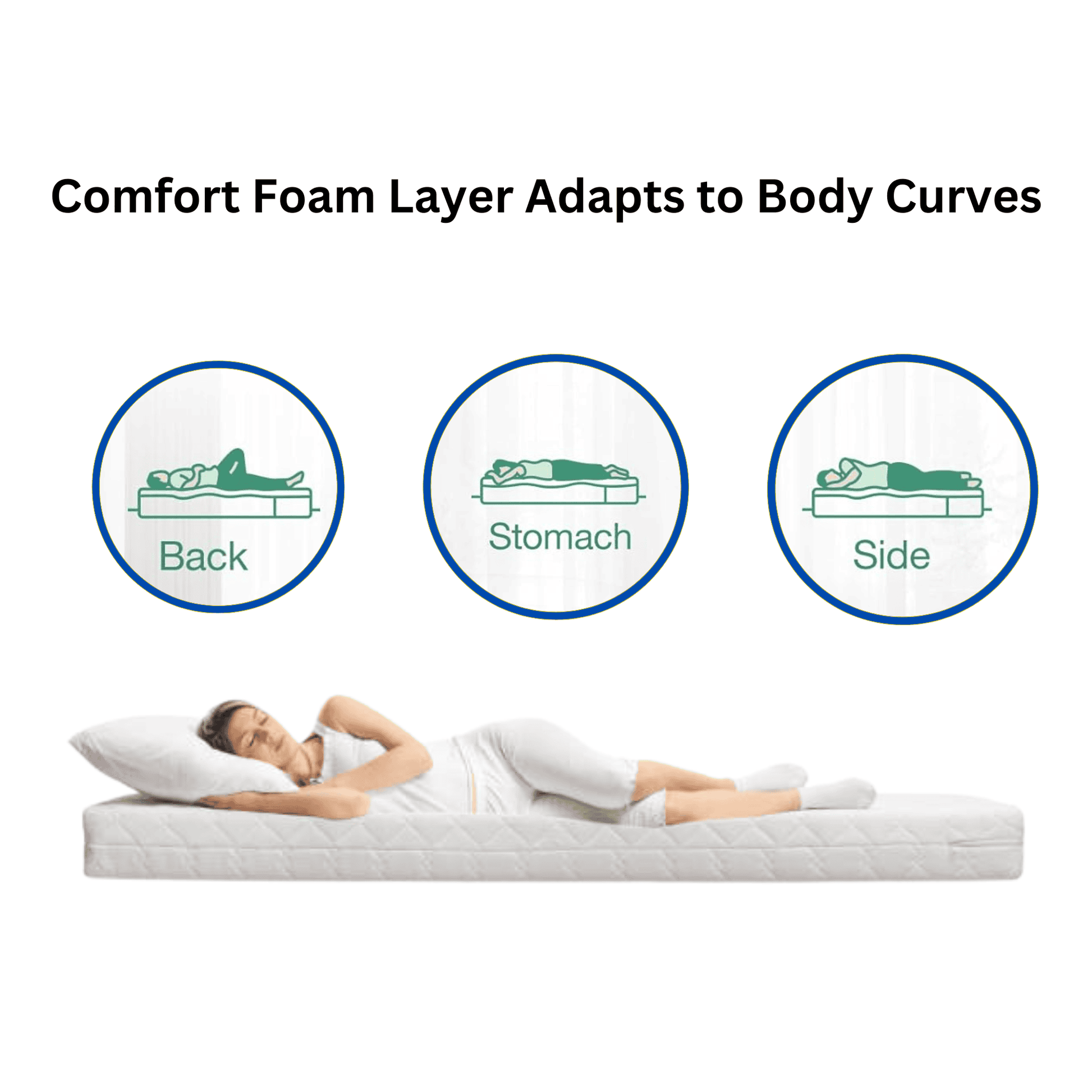 Hotel-Quality 10cm/4 Inch Mattress Topper β Ultimate Firm Foam Mattres